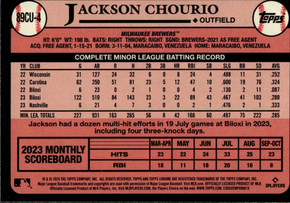 Jackson Chourio 2024 Topps Chrome 35th Anniversary Refractor RC #89CU - 4 #1 - Collector Store LLC