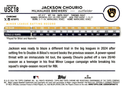 Jackson Chourio 2024 Topps Chrome Refractor RC #USC18 - Collector Store LLC
