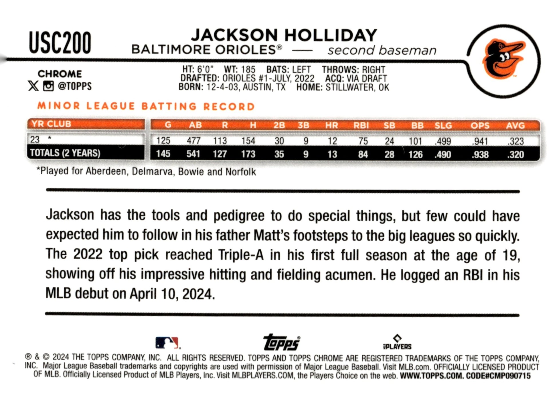 Jackson Holliday 2024 Topps Chrome RC #USC200 #1 - Collector Store LLC