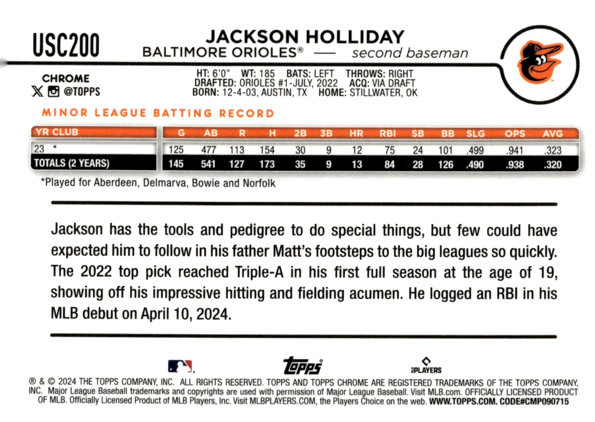 Jackson Holliday 2024 Topps Chrome RC #USC200 #3 - Collector Store LLC