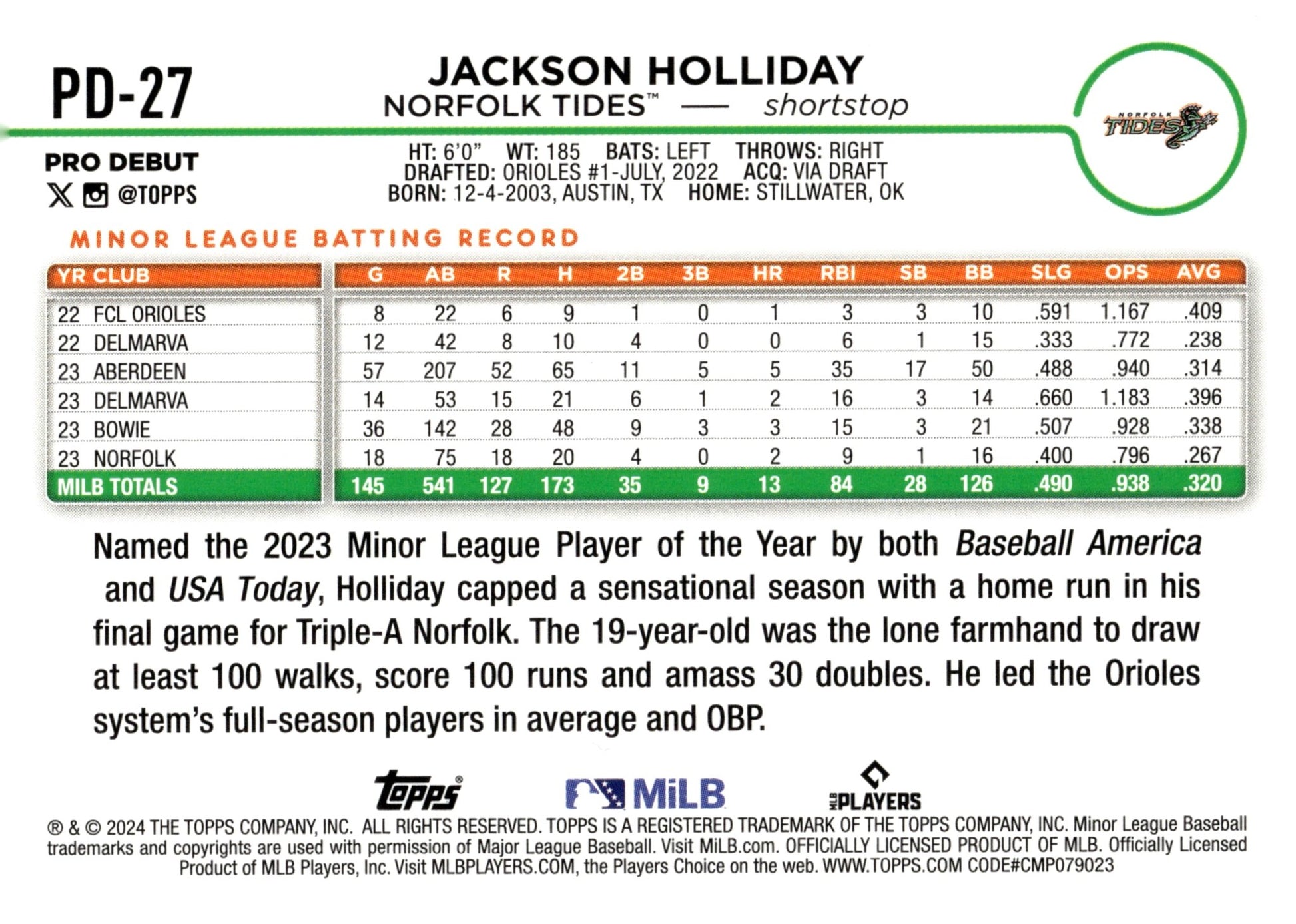 Jackson Holliday 2024 Topps Pro Debut RC #PD - 27 #1 - Collector Store LLC