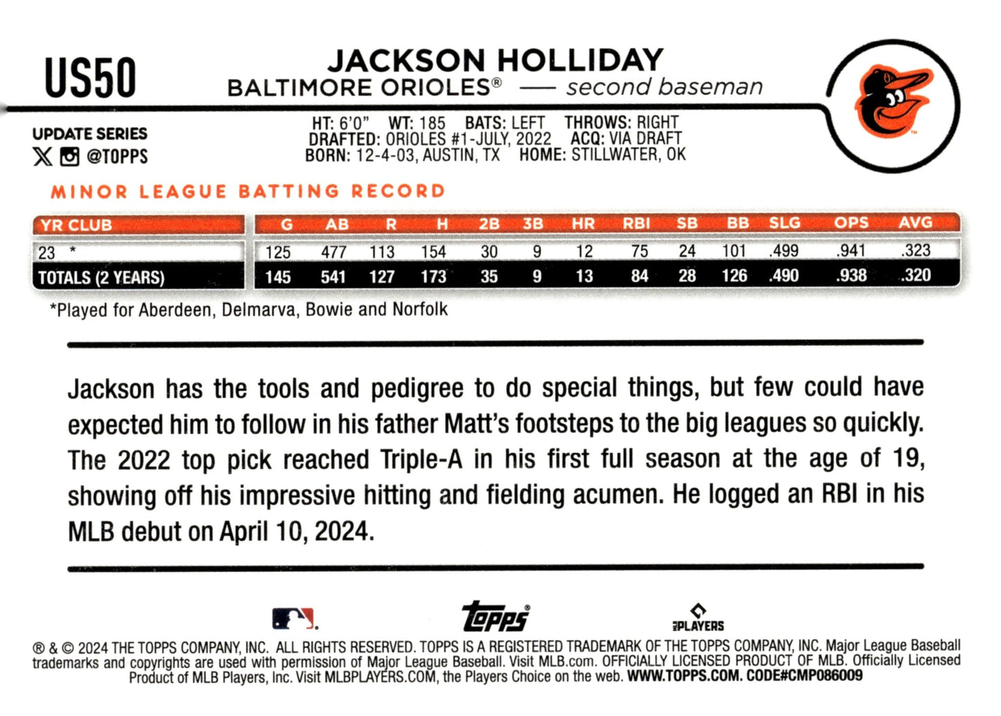 Jackson Holliday 2024 Topps Update Series RC #US50 #1 - Collector Store LLC