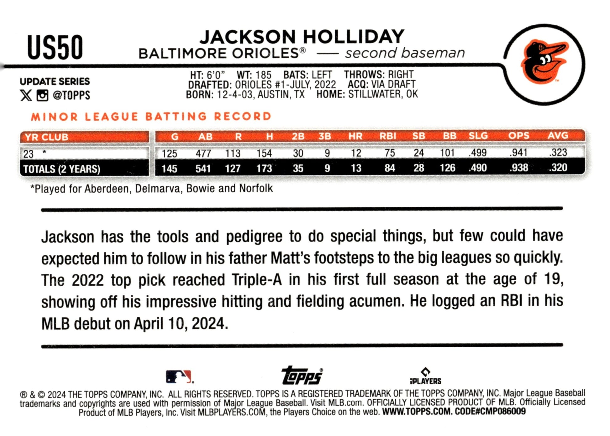 Jackson Holliday 2024 Topps Update Series RC #US50 #1 - Collector Store LLC