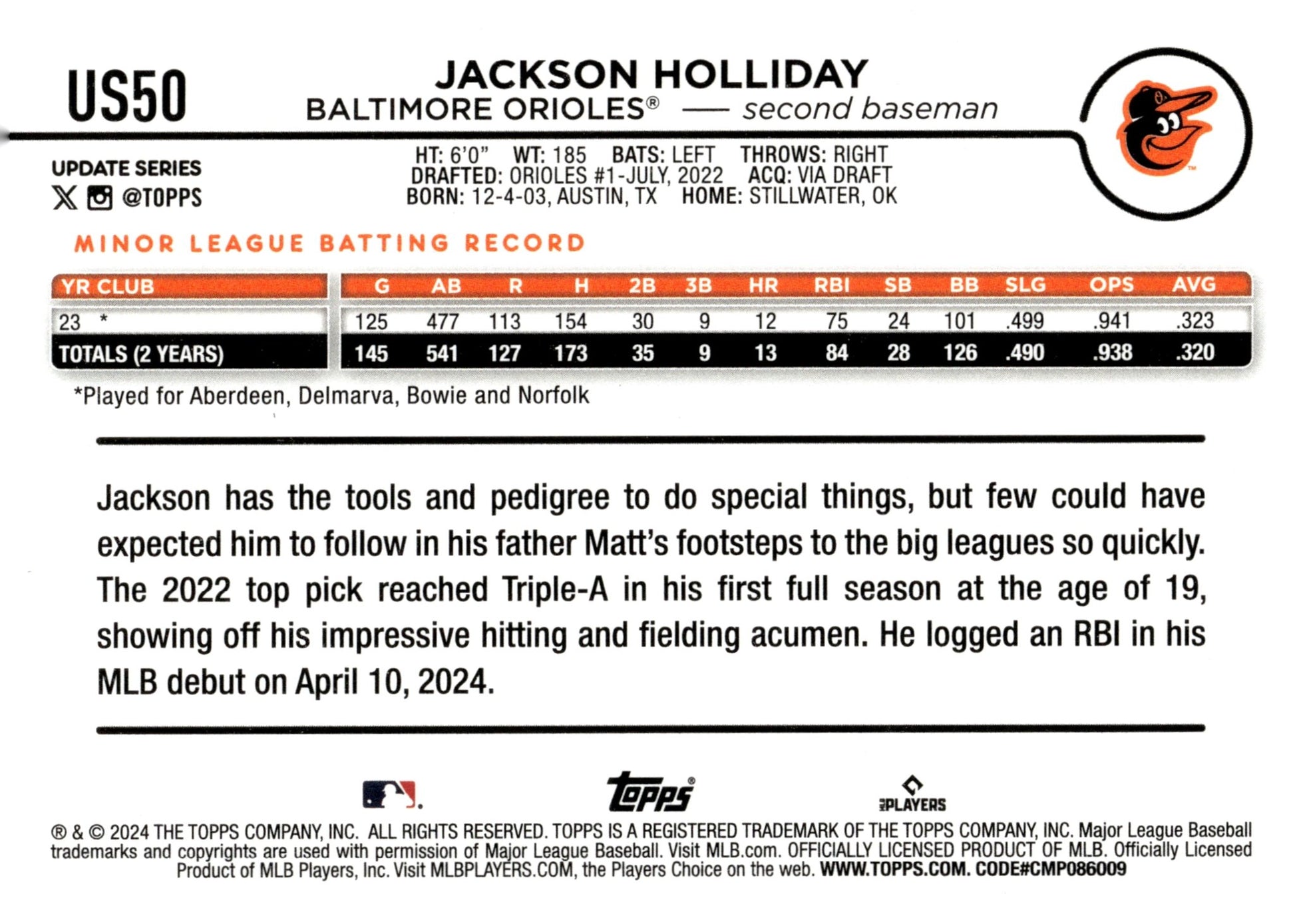 Jackson Holliday 2024 Topps Update Series RC #US50 #2 - Collector Store LLC