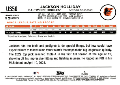 Jackson Holliday 2024 Topps Update Series RC #US50 #2 - Collector Store LLC