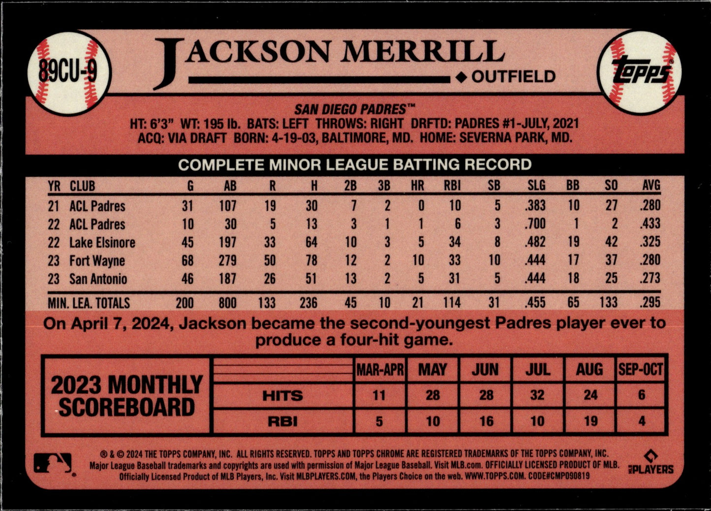 Jackson Merrill 2024 Topps Chrome 35th Anniversary Refractor RC #89CU - 9 #3 - Collector Store LLC