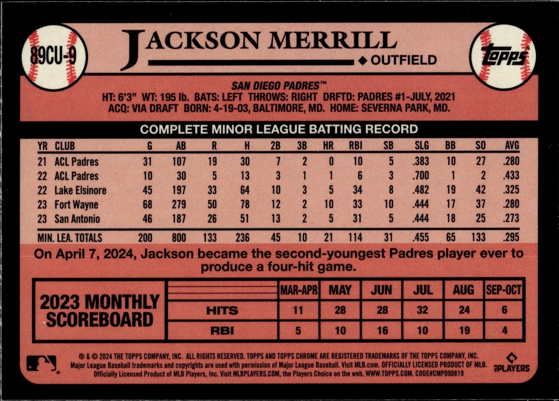 Jackson Merrill 2024 Topps Chrome 35th Anniversary Refractor RC #89CU - 9 #3 - Collector Store LLC