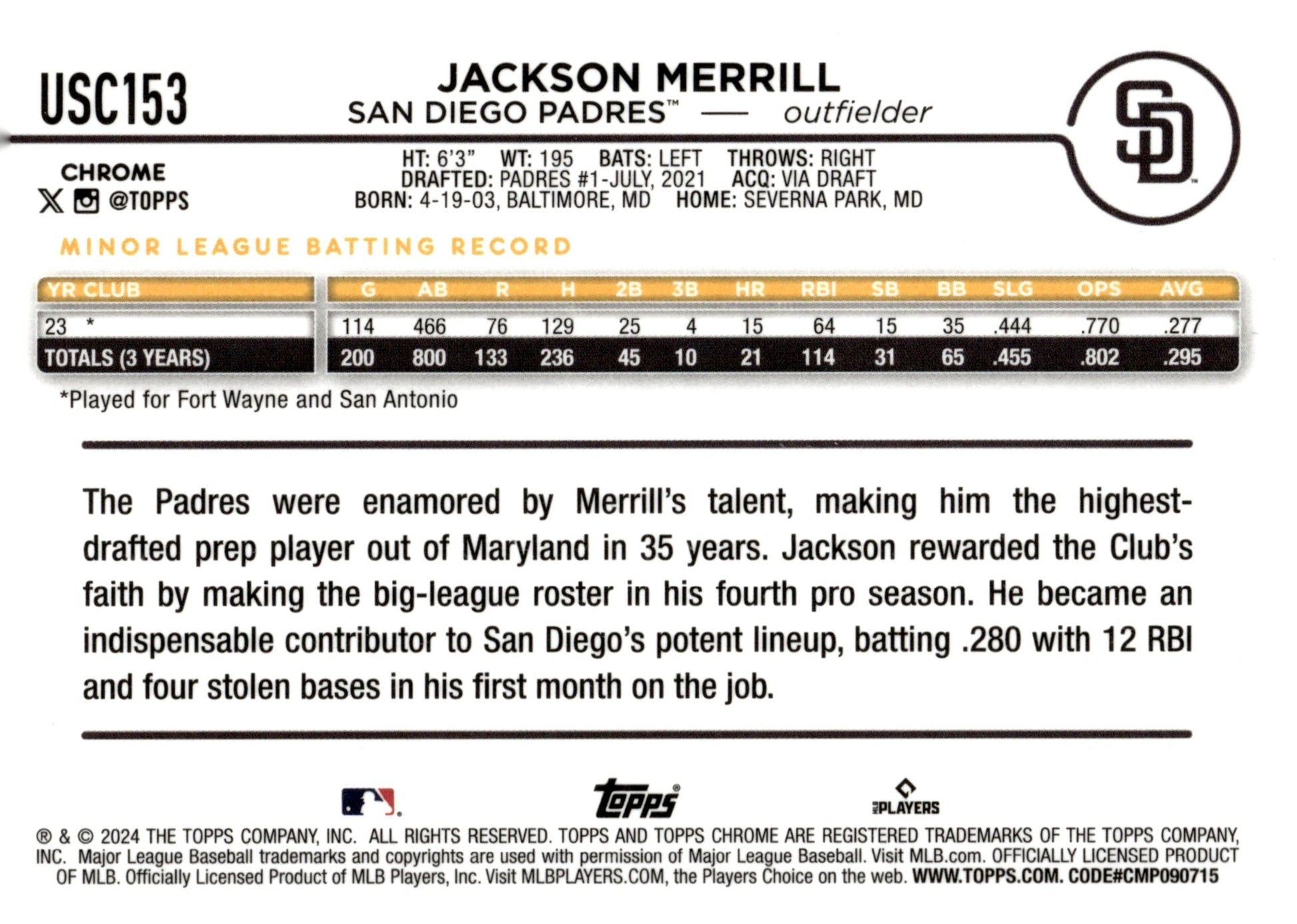 Jackson Merrill 2024 Topps Chrome RC USC153 1 - Collector Store LLC