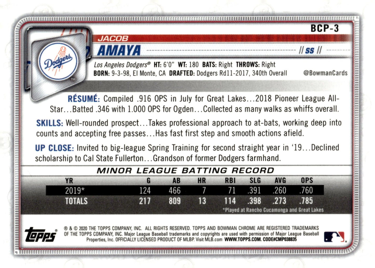 Jacob Amaya 2020 Bowman Chrome Mojo Refractor BCP - 3 3 - Collector Store LLC