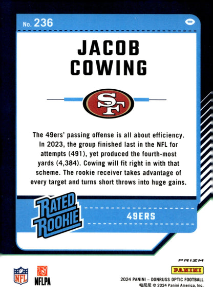 Jacob Cowing 2024 Panini Donruss Optic Rated Rookie Blue Scope Prizm RC 236 - Collector Store LLC