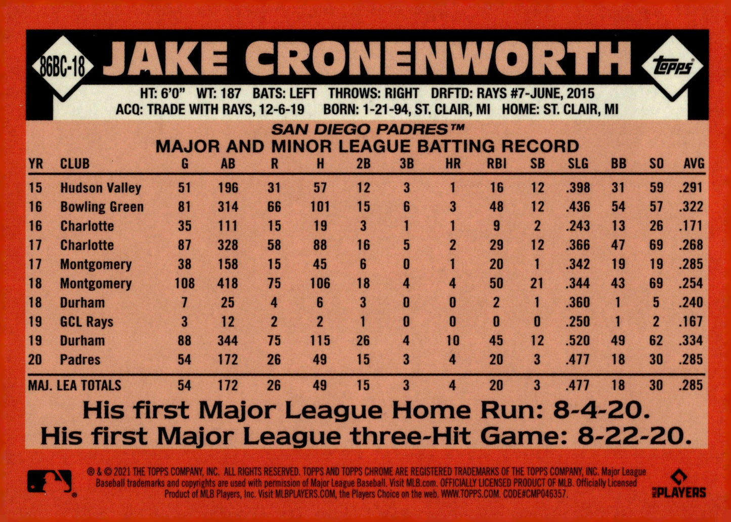 Jake Cronenworth 2021 Topps Chrome 35th Anniversary Refractor RC #86BC - 18 #2 - Collector Store LLC