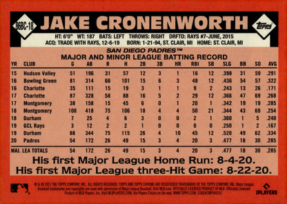 Jake Cronenworth 2021 Topps Chrome 35th Anniversary Refractor RC #86BC - 18 #2 - Collector Store LLC