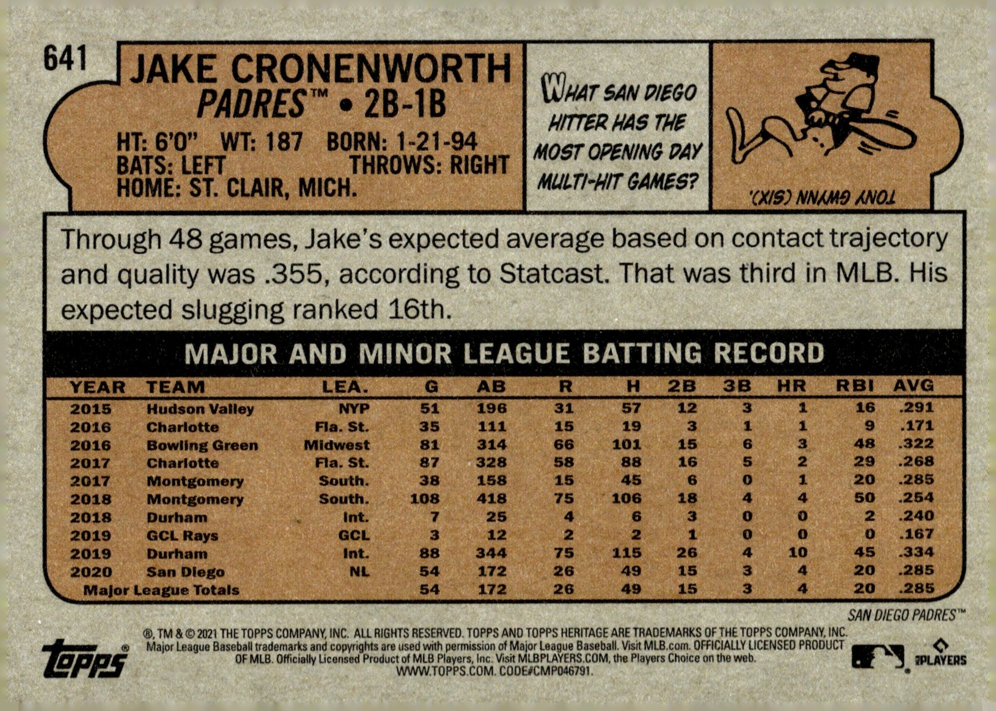 Jake Cronenworth 2021 Topps Chrome Heritage Purple Refractor RC #641 - Collector Store LLC