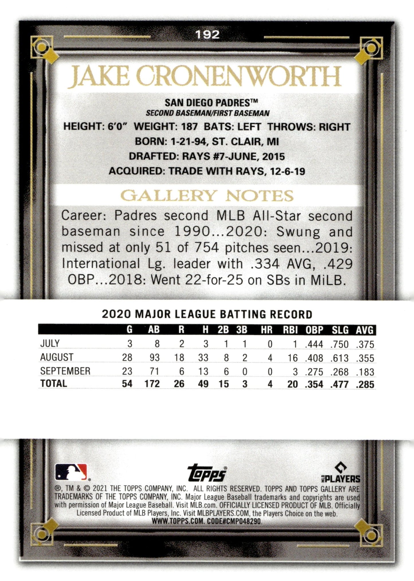 Jake Cronenworth 2021 Topps Gallery Printer Proof RC 192 - Collector Store LLC