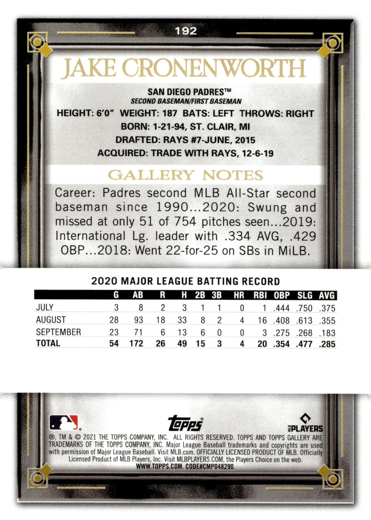 Jake Cronenworth 2021 Topps Gallery Printer Proof RC 192 - Collector Store LLC