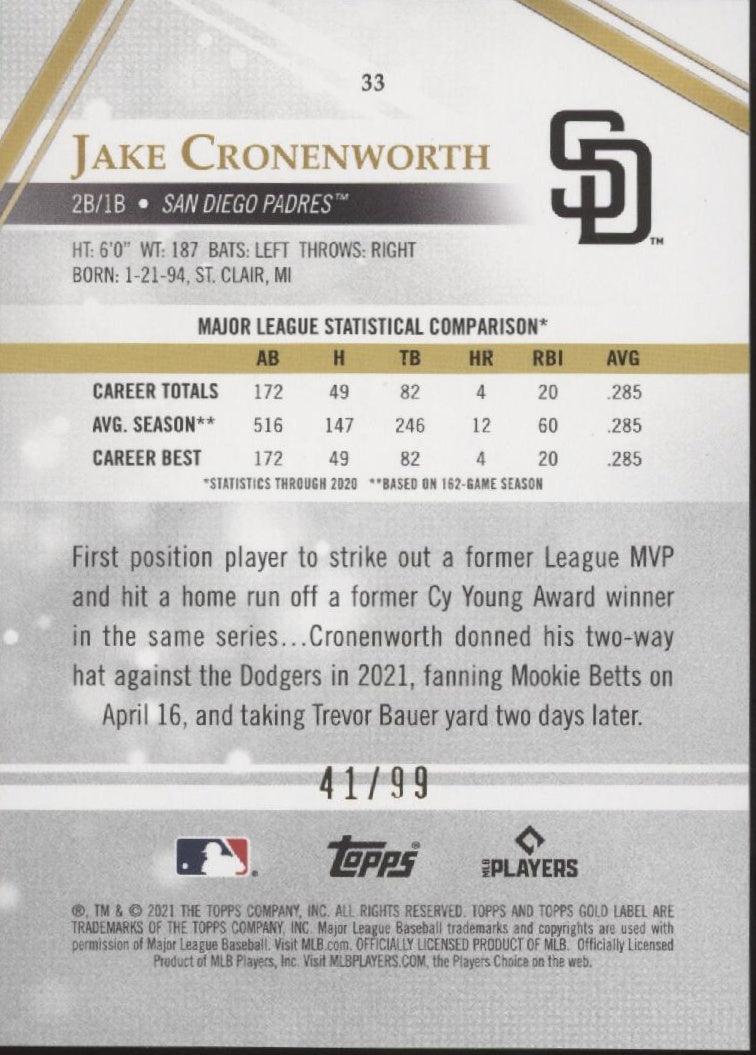 Jake Cronenworth 2021 Topps Gold Label Class 2 Blue Foil RC 41/99 #33 - Collector Store LLC