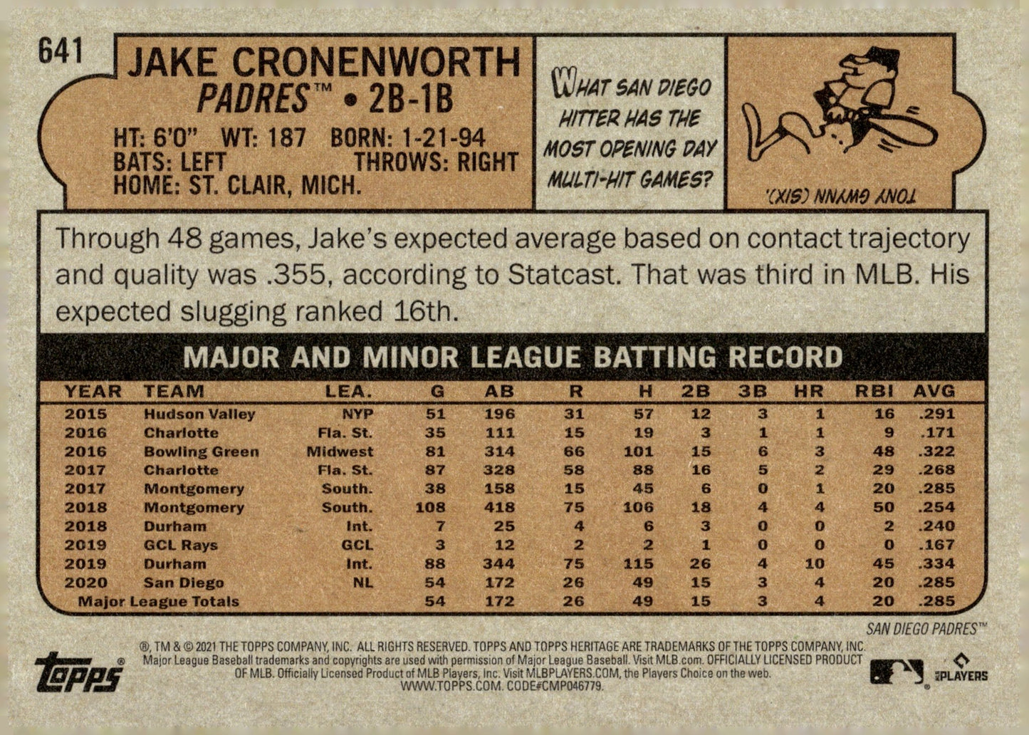 Jake Cronenworth 2021 Topps Heritage RC 641 2 - Collector Store LLC
