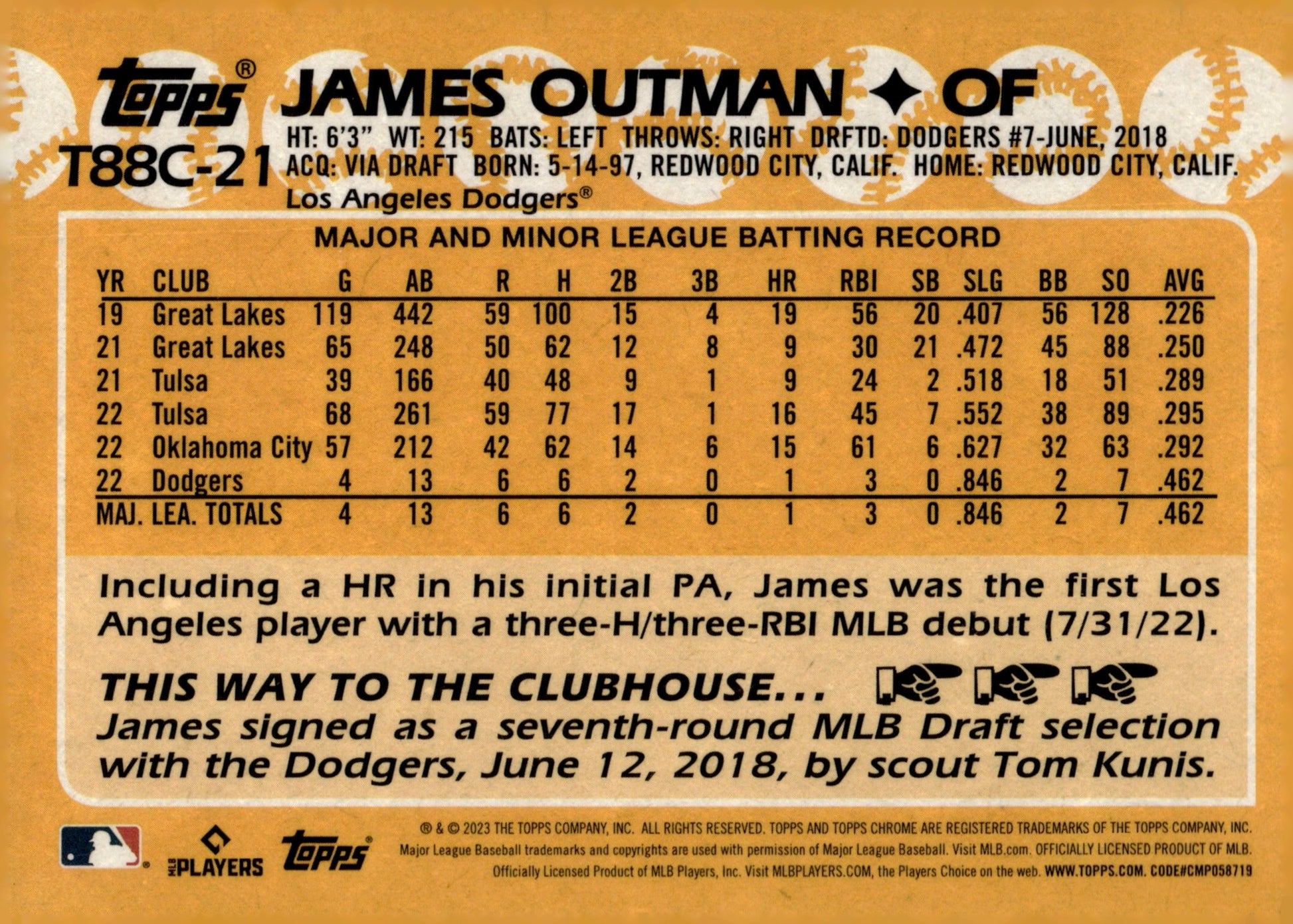 James Outman 2023 Topps Chrome 35th Anniversary Mojo Refractor RC #T88C - 21 - Collector Store LLC