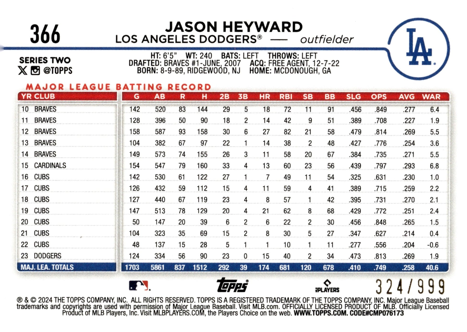 Jason Heyward 2024 Topps Series 2 Blue Foil 324/999 #366 - Collector Store LLC