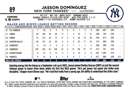 Jasson Dominguez 2024 Topps Chrome RC 89 1 - Collector Store LLC