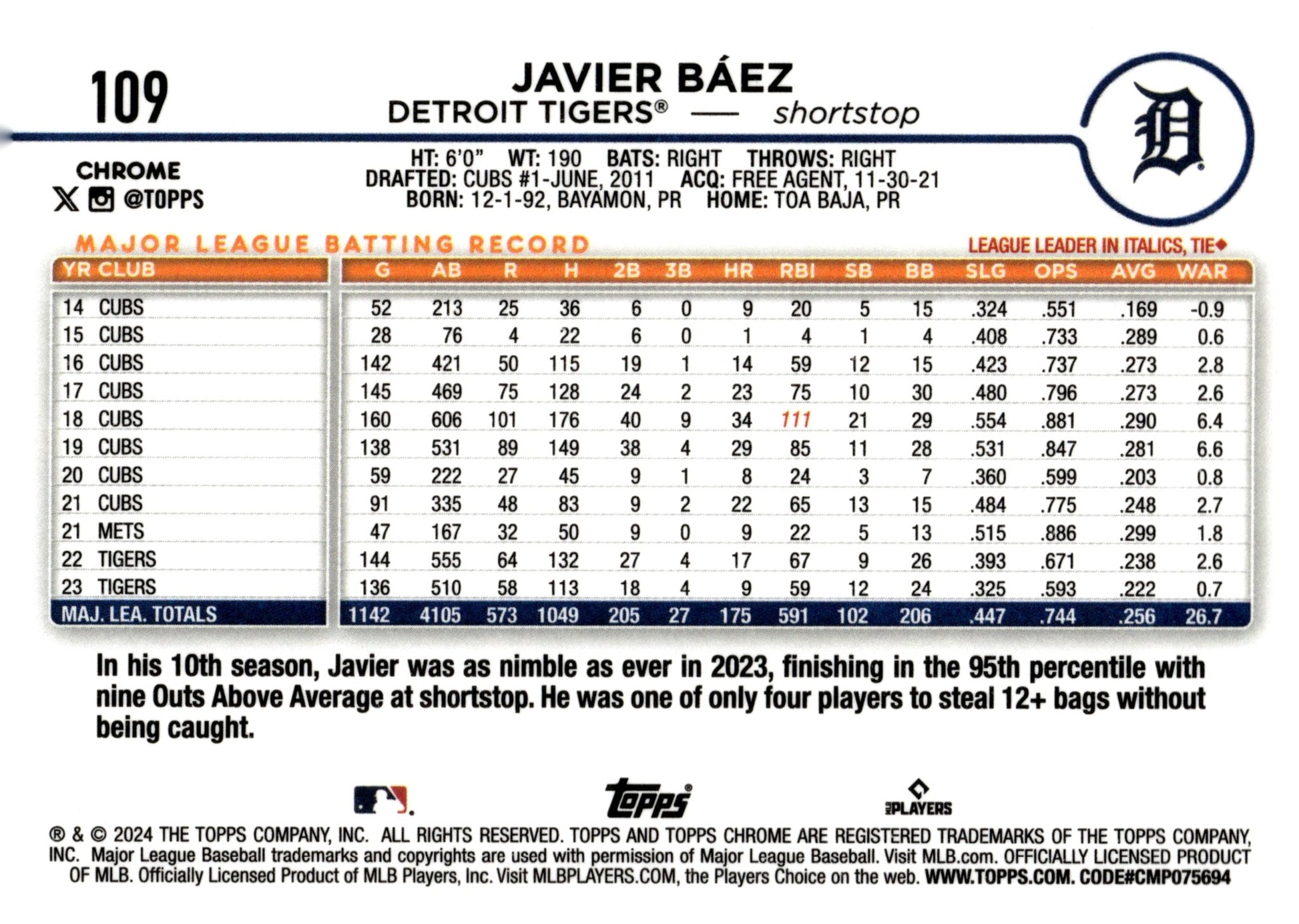 Javier Baez 2024 Topps Chrome Sepia Refractor 109 - Collector Store LLC