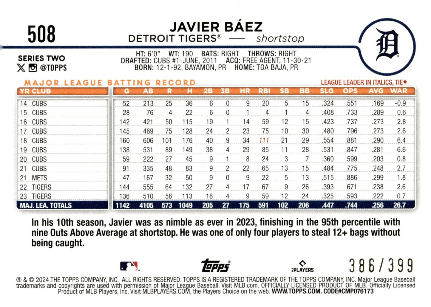 Javier Baez 2024 Topps Series 2 Aqua Foilboard 386/399 #508 - Collector Store LLC