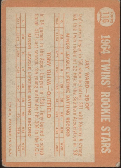 Jay Ward / Tony Oliva 1964 Topps Rookie Stars #116 Minnesota Twins VG - EX #2 - Collector Store LLC