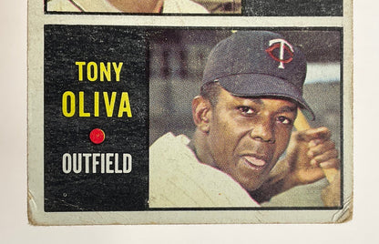 Jay Ward / Tony Oliva 1964 Topps Rookie Stars #116 Minnesota Twins VG - EX #2 - Collector Store LLC
