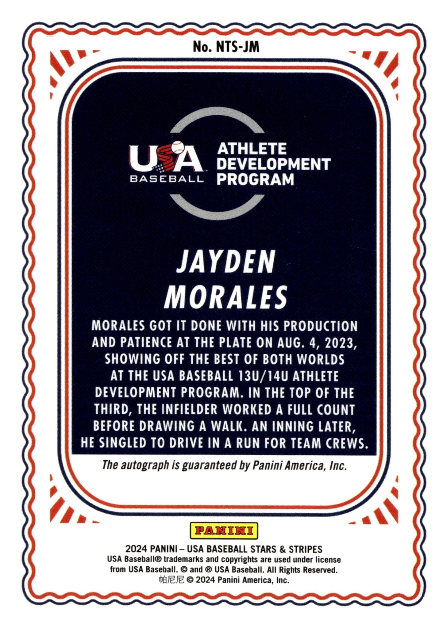 Jayden Morales 2024 Panini USA Baseball Stars & Stripes Auto #NTS - JM - Collector Store LLC