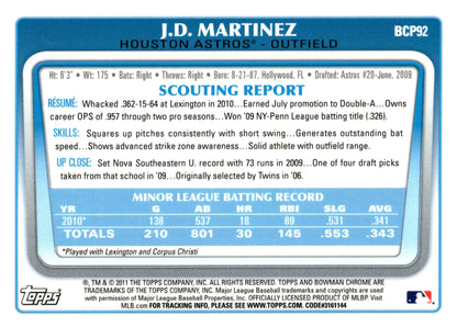 JD Martinez 2011 Bowman Chrome #BCP92 #2 - Collector Store LLC