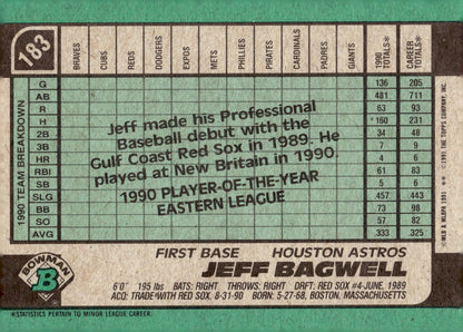 Jeff Bagwell 1991 Bowman MVP RC #183 - Collector Store LLC