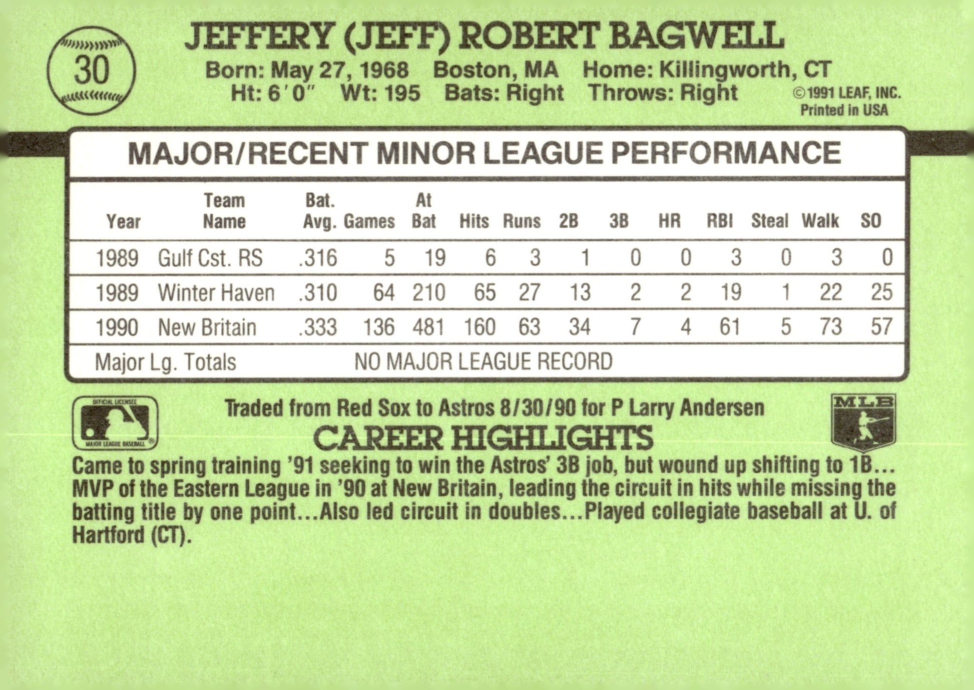 Jeff Bagwell 1991 Donruss The Rookies RC #30 - Collector Store LLC