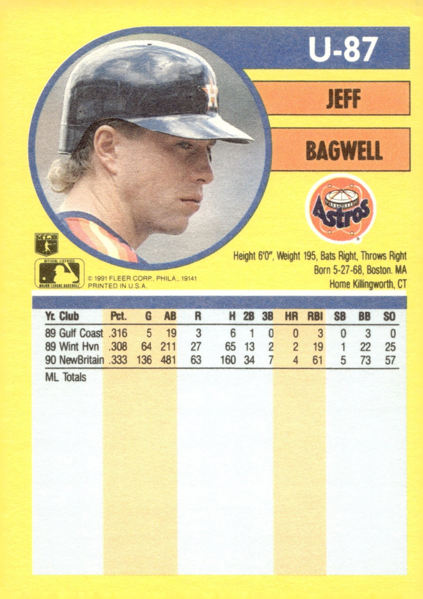 Jeff Bagwell 1991 Fleer Update RC #U - 87 - Collector Store LLC