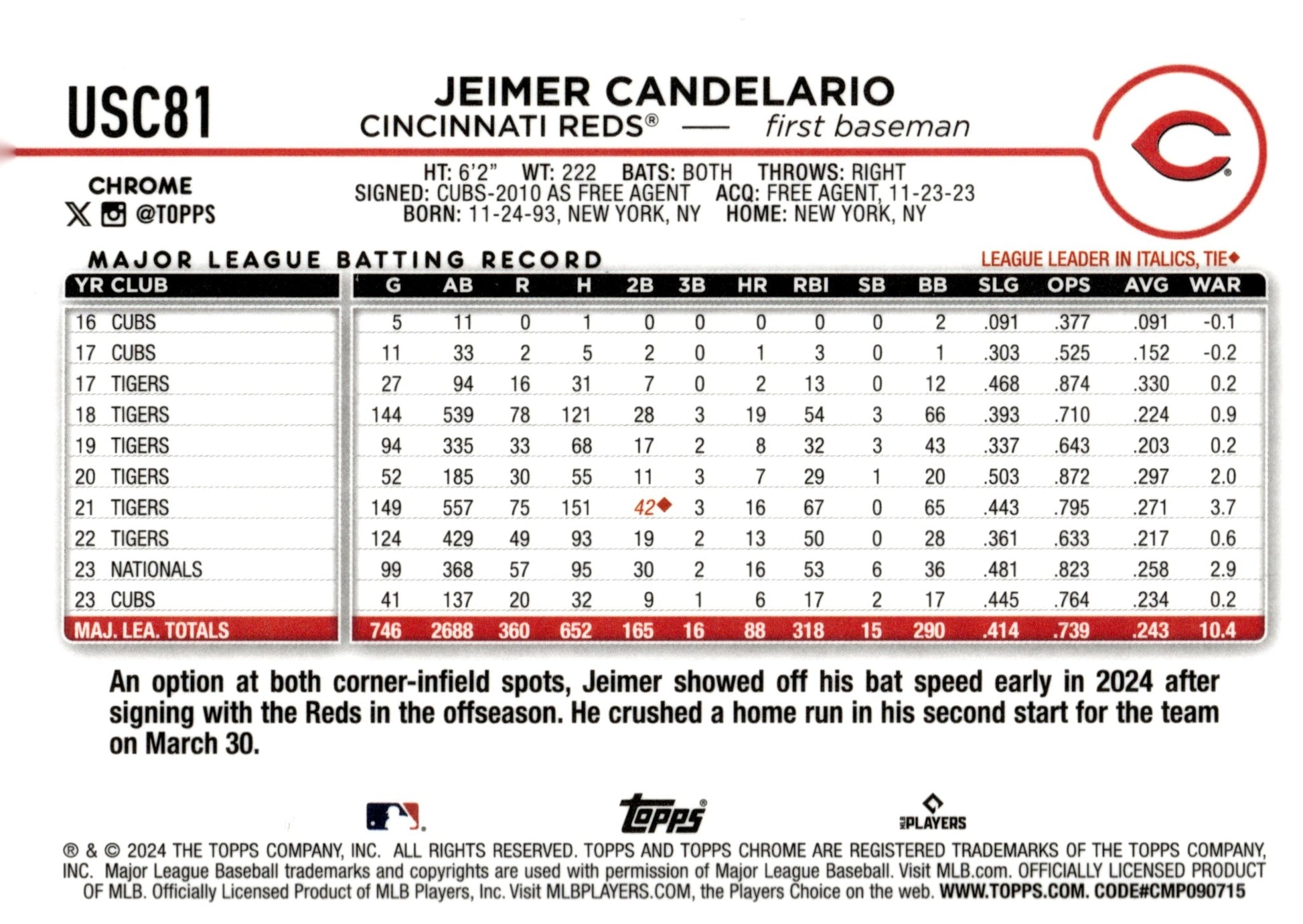 Jeimer Candelario 2024 Topps Chrome Negative Refractor #USC81 - Collector Store LLC