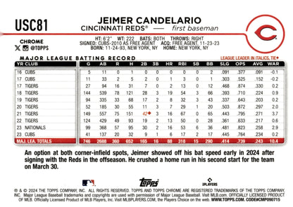 Jeimer Candelario 2024 Topps Chrome Negative Refractor #USC81 - Collector Store LLC