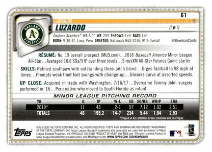 Jesus Luzardo 2020 Bowman RC 61 - Collector Store LLC