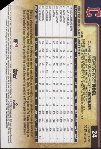 Jhonkensy Noel 2025 Topps Series 1 RC #24 - Collector Store LLC