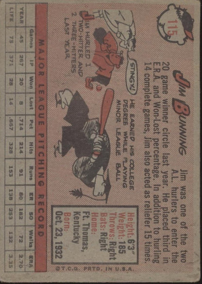 Jim Bunning 1958 Topps #115 Detroit Tigers GD - Collector Store LLC