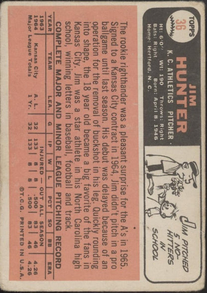 Jim Hunter 1966 Topps #36 Kansas City Athletics PR - Collector Store LLC