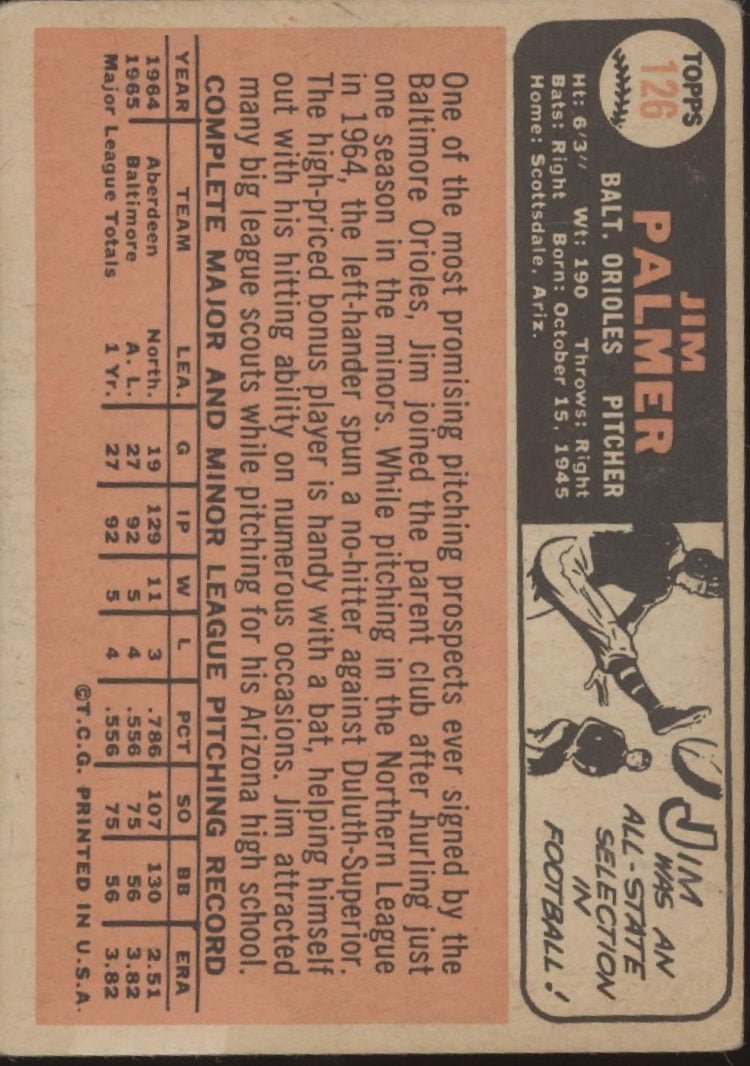 Jim Palmer 1966 Topps RC #126 Baltimore Orioles GD - Collector Store LLC