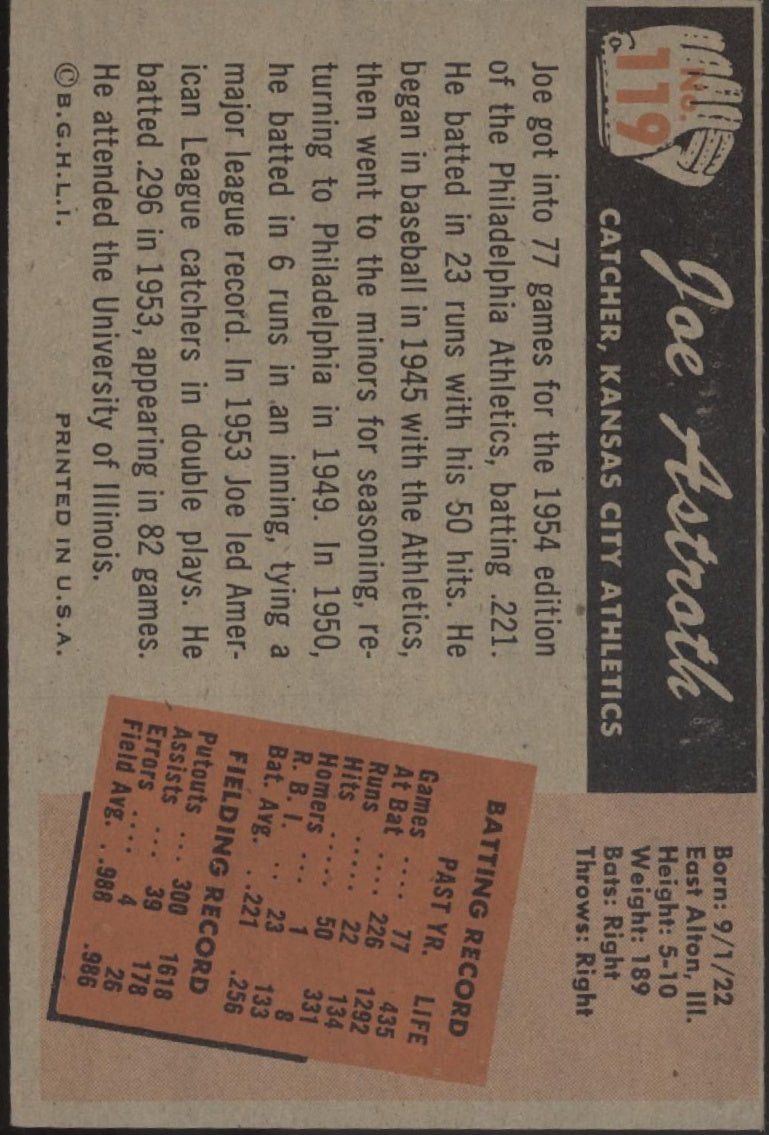 Joe Astroth 1955 Bowman #119 Kansas City Athletics VG - EX - Collector Store LLC