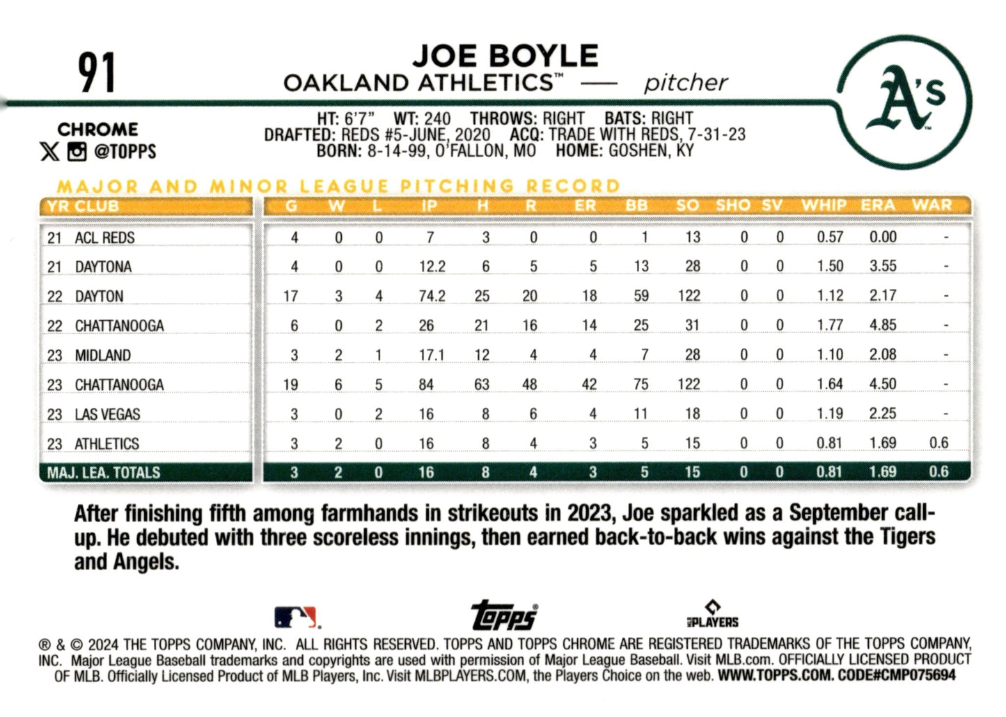 Joe Boyle 2024 Topps Chrome Sepia Refractor RC 91 - Collector Store LLC