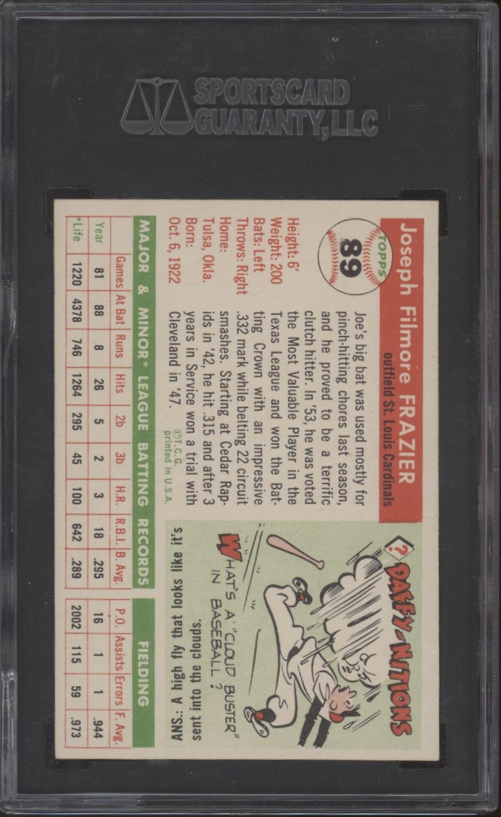 Joe Frazier 1955 Topps RC #89 SGC 7 - Collector Store LLC