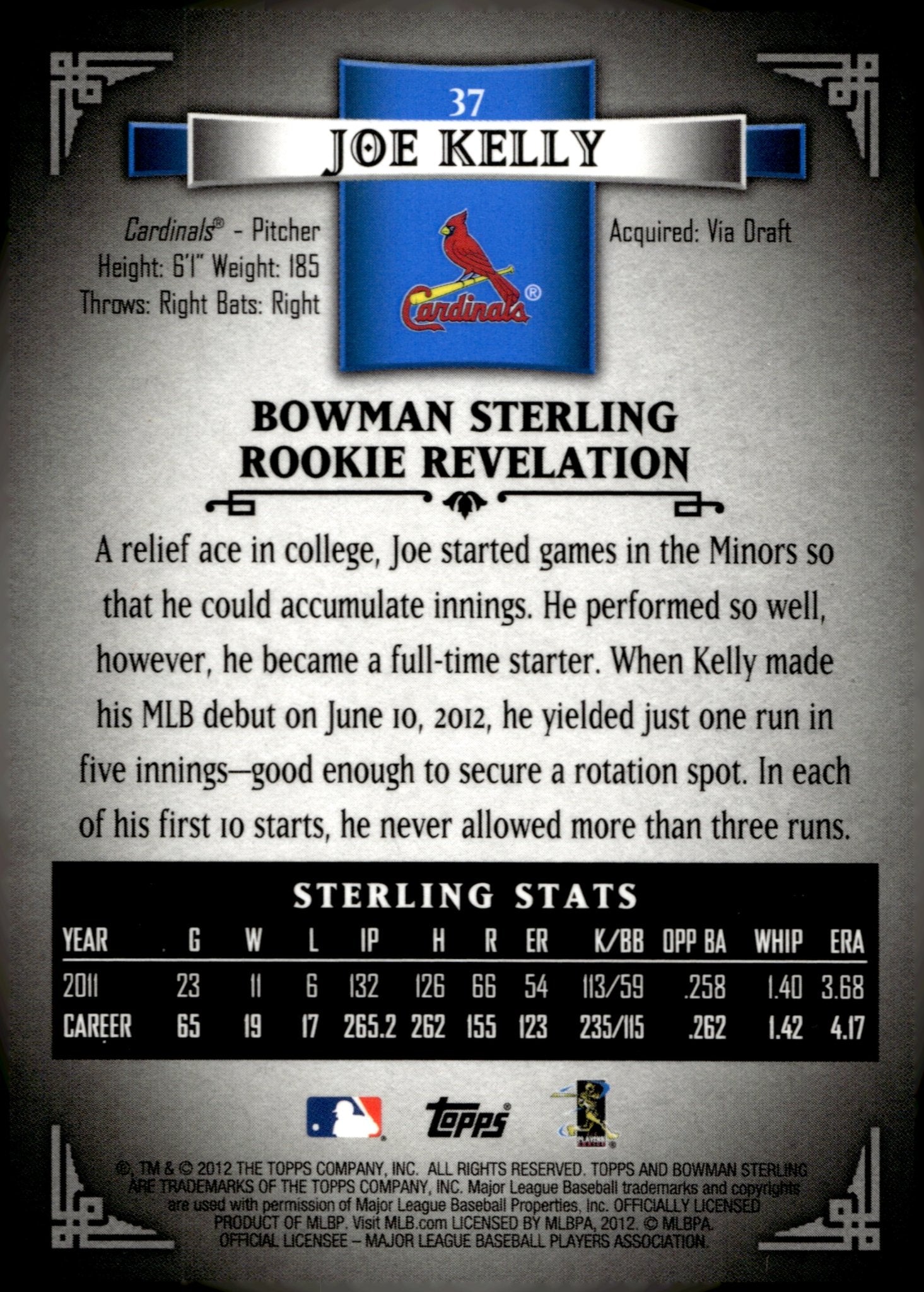 Joe Kelly 2012 Bowman Sterling Blue RC 37 - Collector Store LLC
