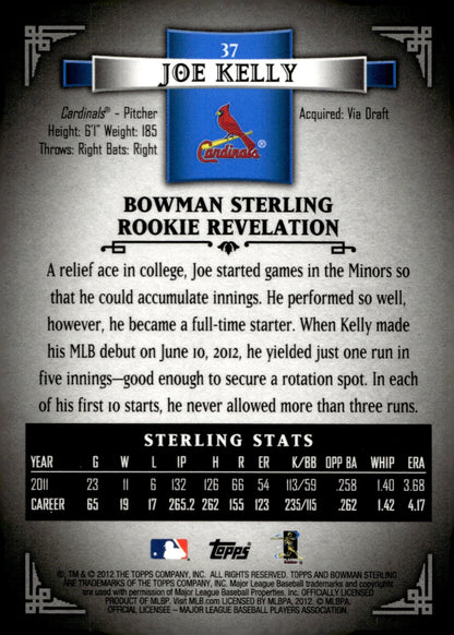 Joe Kelly 2012 Bowman Sterling Blue RC 37 - Collector Store LLC