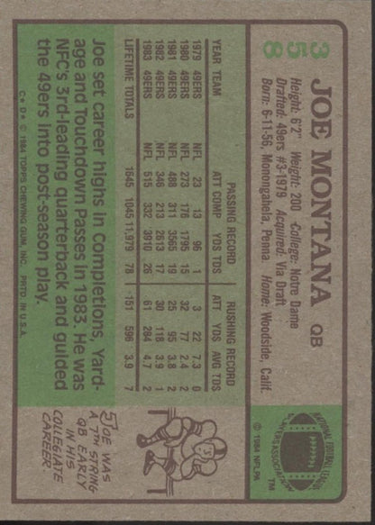 Joe Montana 1984 Topps #358 San Francisco 49ers #3 - Collector Store LLC
