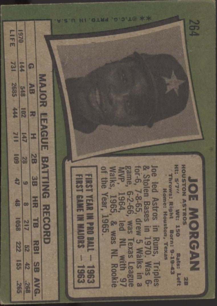 Joe Morgan 1971 Topps #264 Houston Astros VG - Collector Store LLC