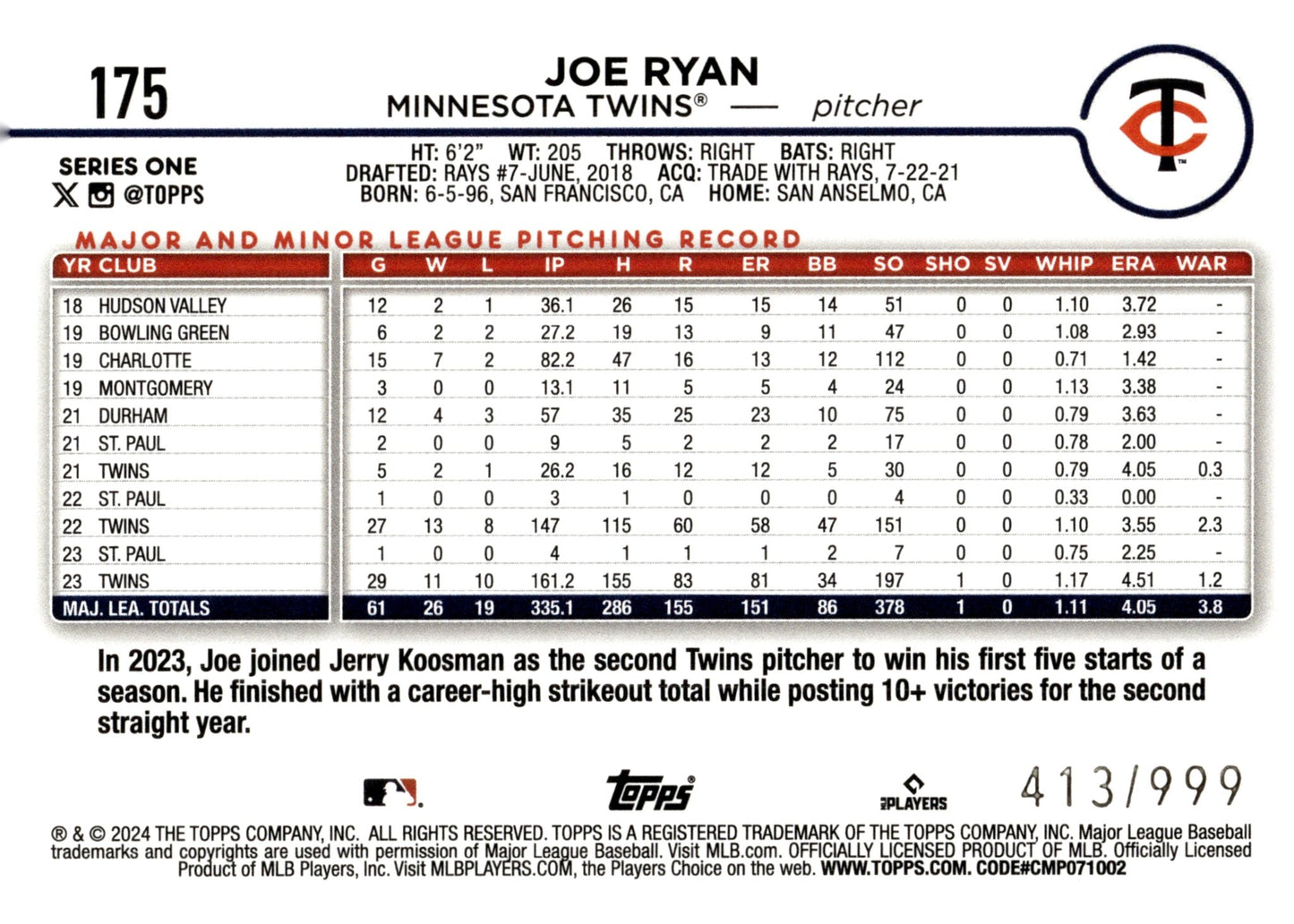Joe Ryan 2024 Topps Series 1 Blue Foilboard 413/999 175 - Collector Store LLC