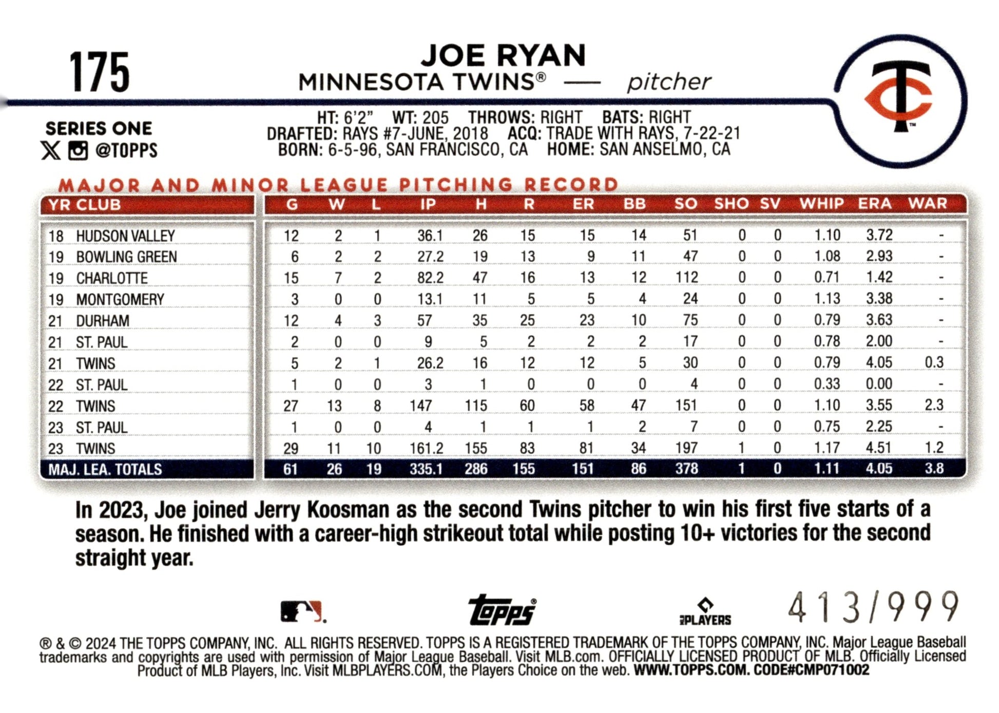 Joe Ryan 2024 Topps Series 1 Blue Foilboard 413/999 175 - Collector Store LLC