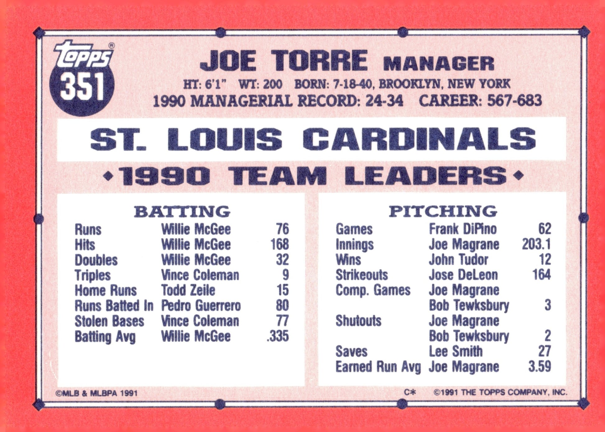 Joe Torre 1991 Topps 40 Years of Baseball 351 - Collector Store LLC